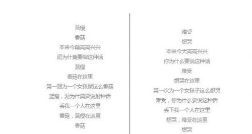 藍(lán)瘦香菇是什么意思 藍(lán)瘦香菇什么梗 來(lái)歷表情包一覽
