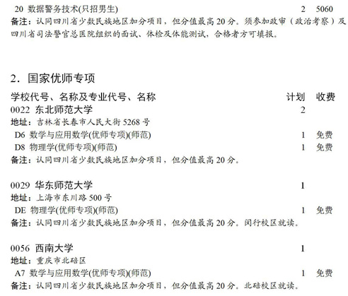 2021四川本科提前批國(guó)家專項(xiàng)、國(guó)家優(yōu)師專項(xiàng)征集志愿時(shí)間