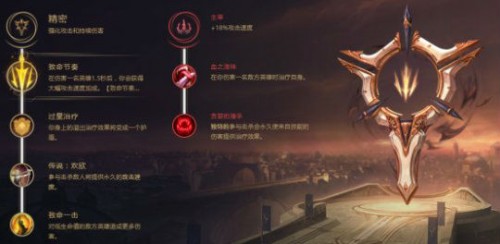 lolS8薇恩vn符文天賦怎么點？薇恩s8天賦符文推薦