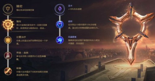 lolS8薇恩vn符文天賦怎么點？薇恩s8天賦符文推薦