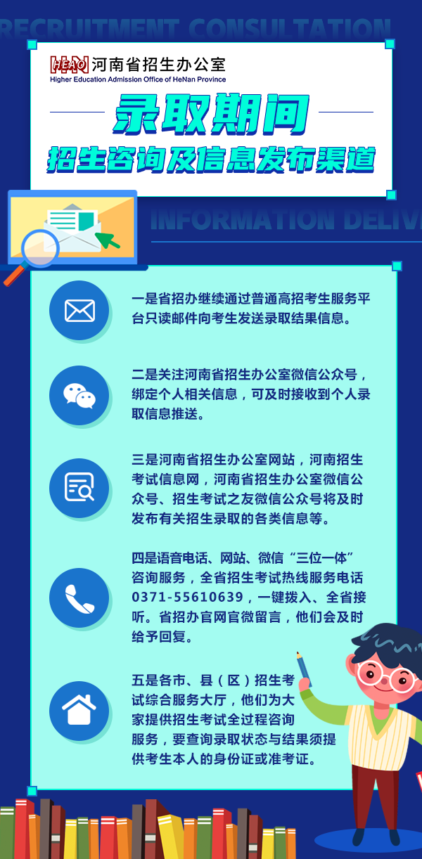 河南2021年高考錄取期間招生咨詢及信息發(fā)布渠道.png 河南2021年高考錄取期間招生咨詢及信息發(fā)布渠道.png