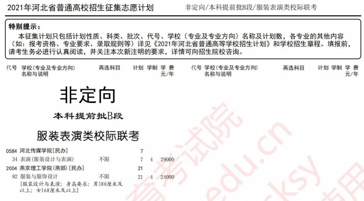 2021河北本科提前批B段征集計劃（服裝表演類校際聯(lián)考）