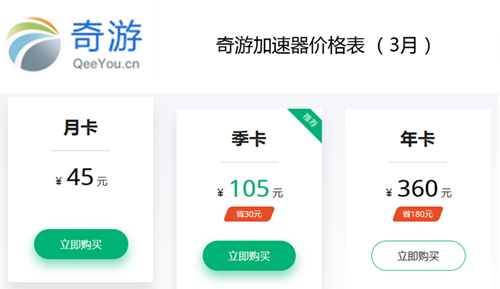 2017年吃雞加速器大比拼：哪款是你最需要的？