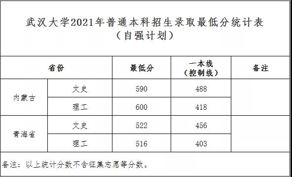 自強(qiáng)計劃.jpg