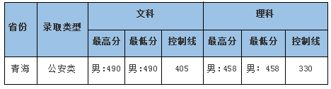 中南財經(jīng)政法大學8.png
