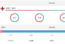 前沿手游:比利時(shí)對(duì)英格蘭實(shí)力戰(zhàn)績對(duì)比盤口分析 比利時(shí)英格蘭誰會(huì)獲勝