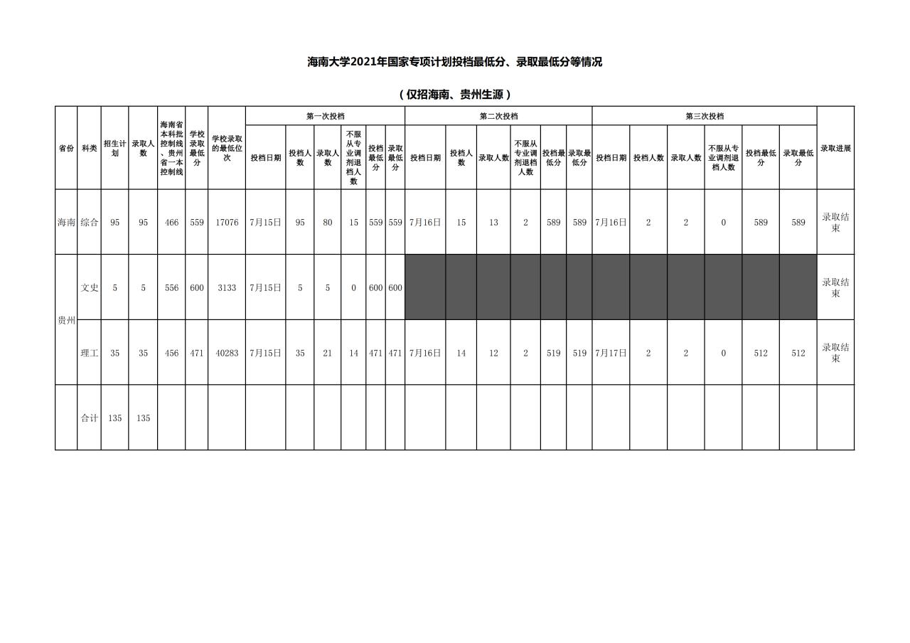 海南大學2.png