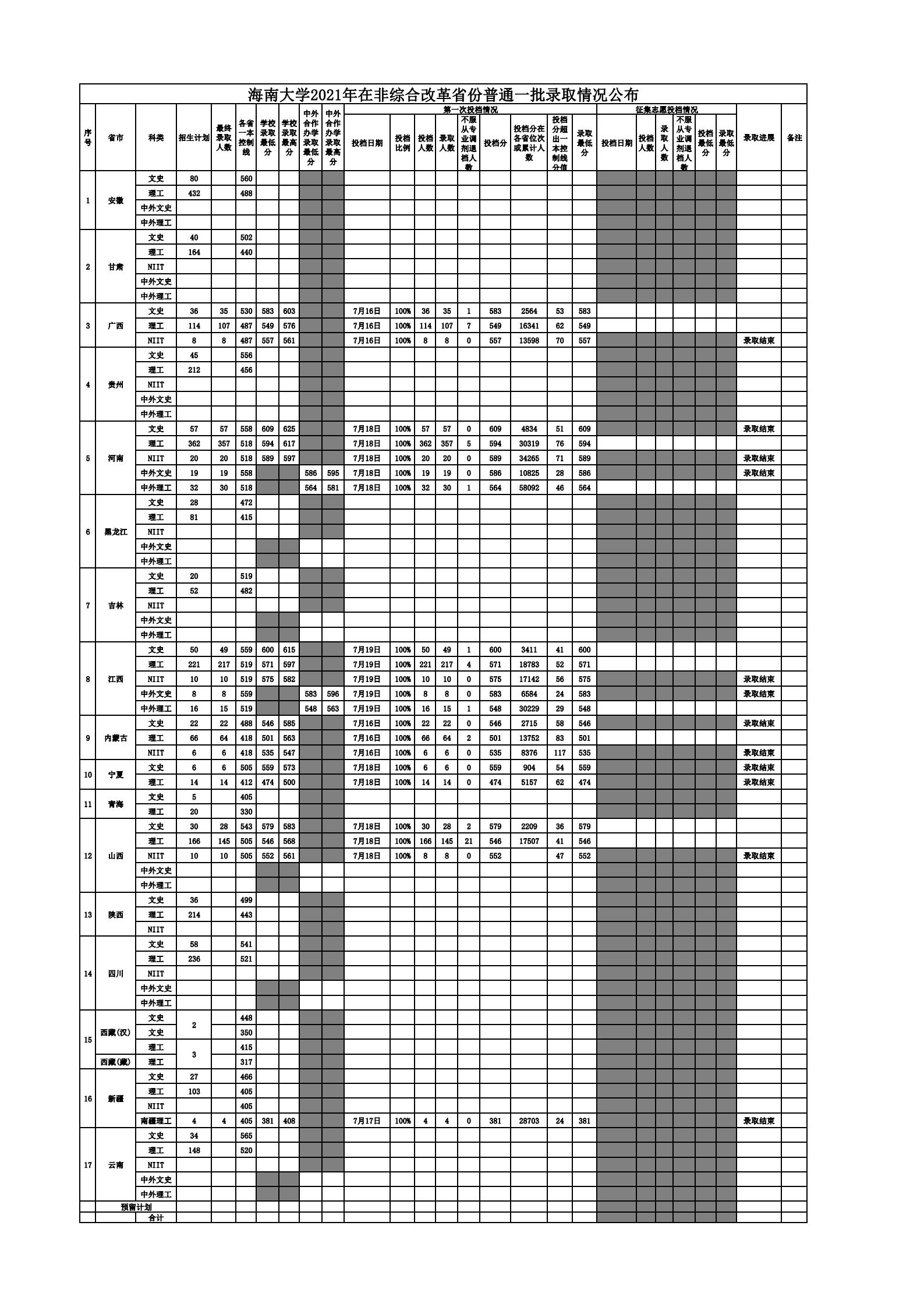 海南大學3.jpg
