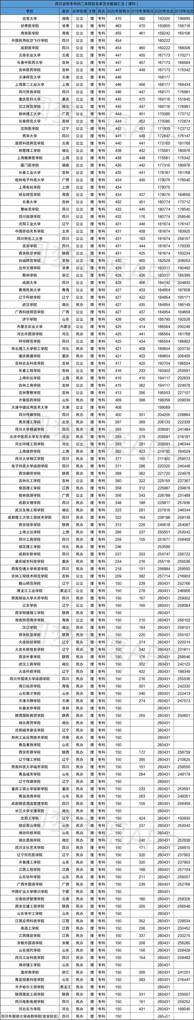 ?？茡炻W(xué)校.jpeg