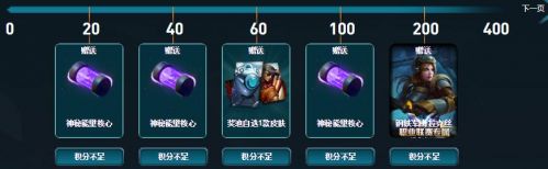 LOL鋼鐵軍團(tuán)的能量洪流什么時候結(jié)束 最新抽皮膚網(wǎng)址