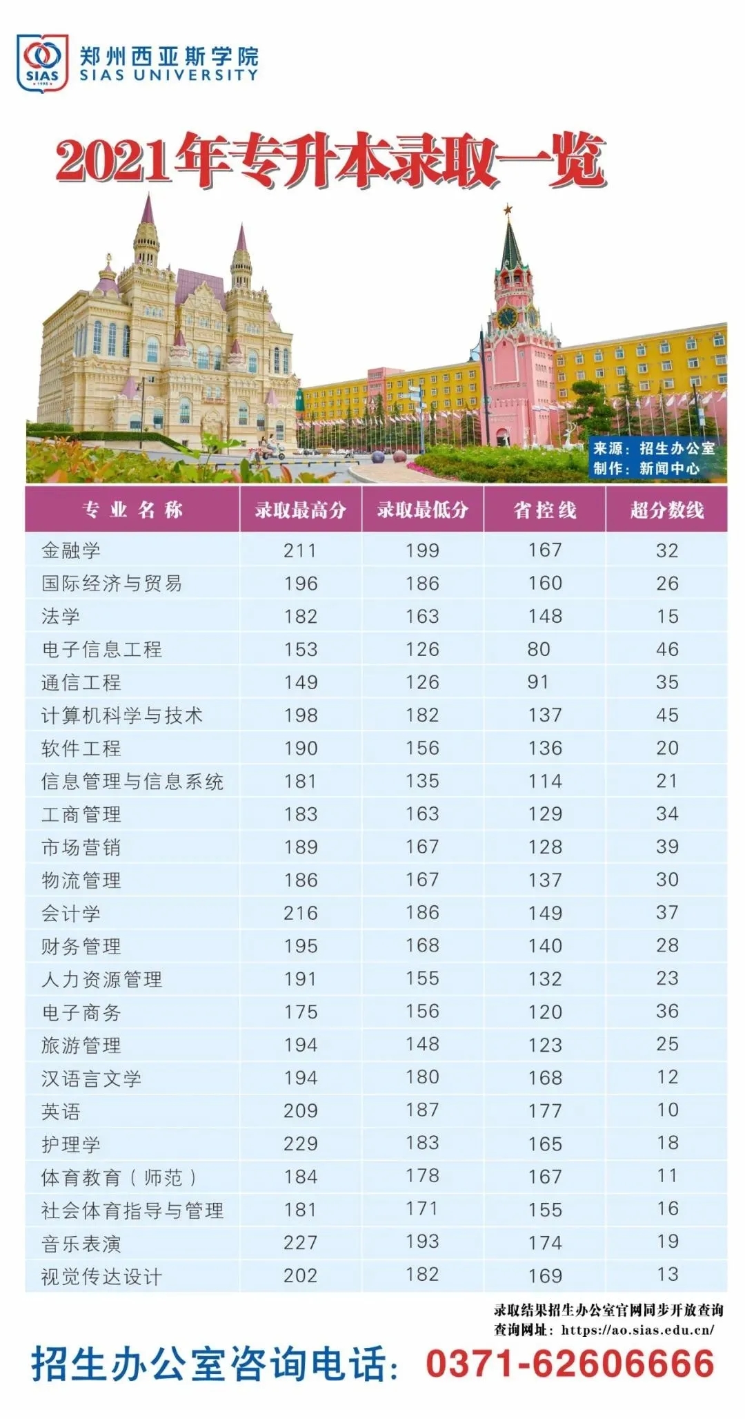 鄭州西亞斯學院2.webp.jpg
