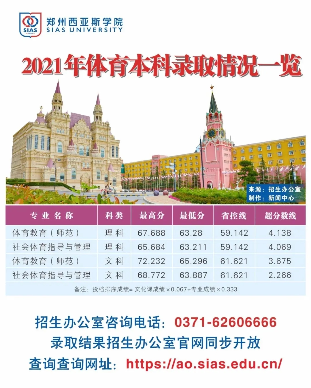 鄭州西亞斯學院1.webp.jpg