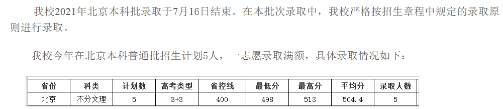 成都大學(xué)2021各省本科錄取分?jǐn)?shù)線(xiàn)