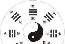 日常生活：乾坤兩個字哪個指的是男哪個指的是女