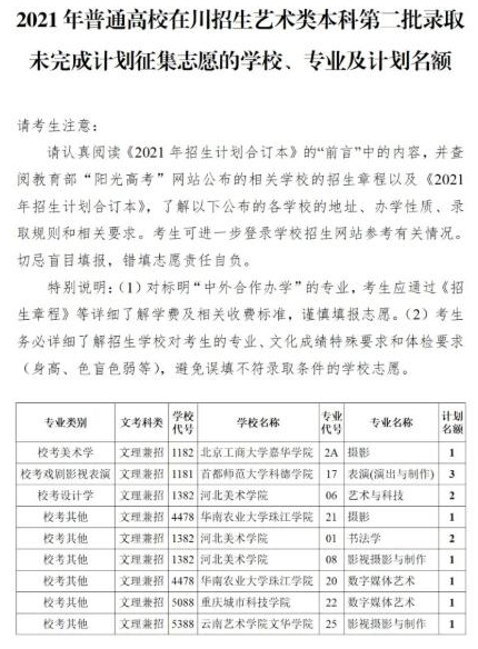 四川2021藝術(shù)類本科第二批錄取未完成計(jì)劃征集志愿時(shí)間及計(jì)劃