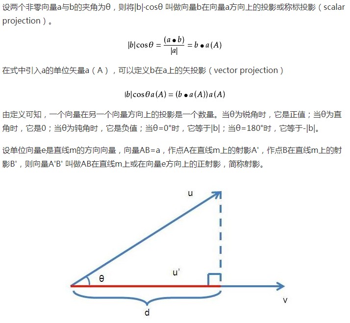 高中數(shù)學向量投影概念