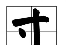 日常生活:1寸等于多少cm厘米