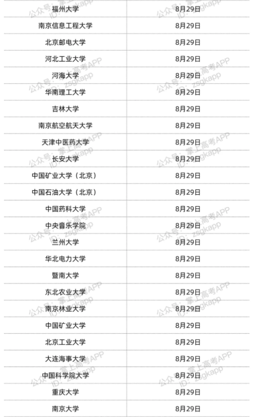 2021雙一流高校暑假時間安排 暑假哪天開始