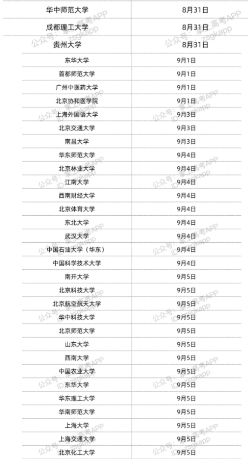 2021雙一流高校暑假時間安排 暑假哪天開始
