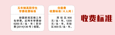 2021年招生收費標(biāo)準(zhǔn)