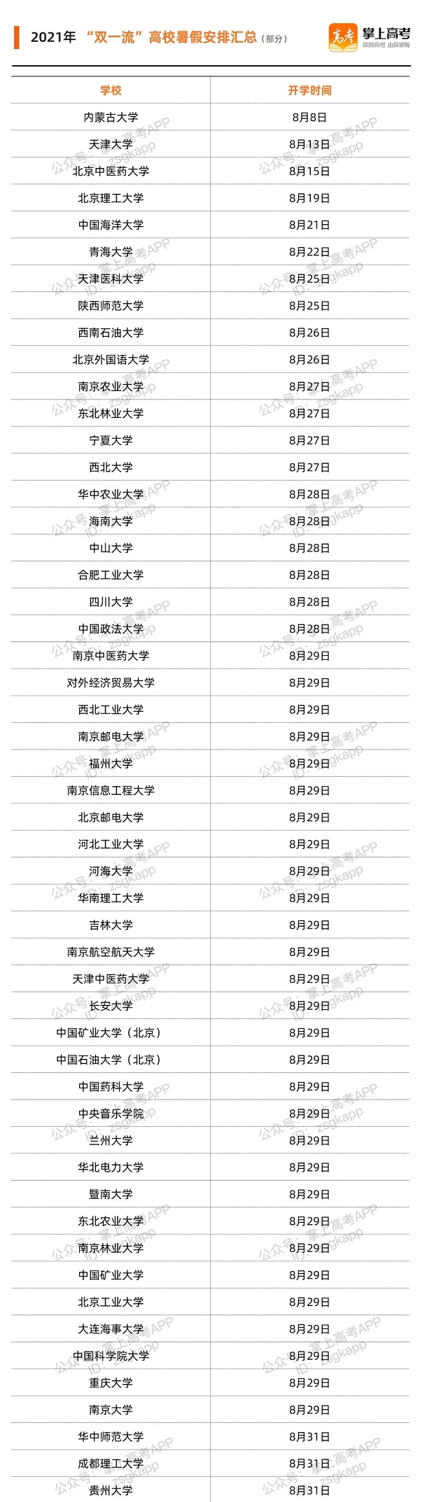 開(kāi)學(xué)時(shí)間.jpeg