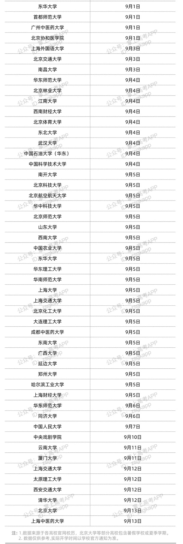 開(kāi)學(xué).jpeg