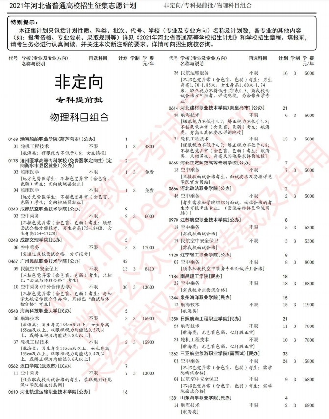 2021河北高考?？铺崆芭骷驹赣?jì)劃3.jpg