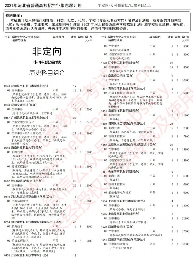 2021河北高考專科提前批征集志愿計(jì)劃.jpg