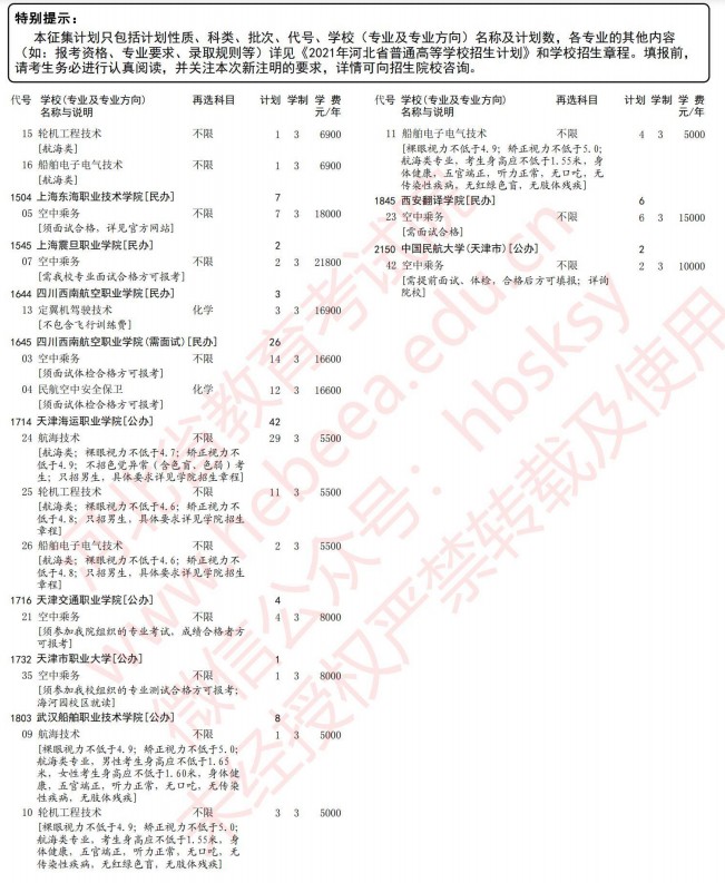 2021河北高考?？铺崆芭骷驹赣?jì)劃4.jpg