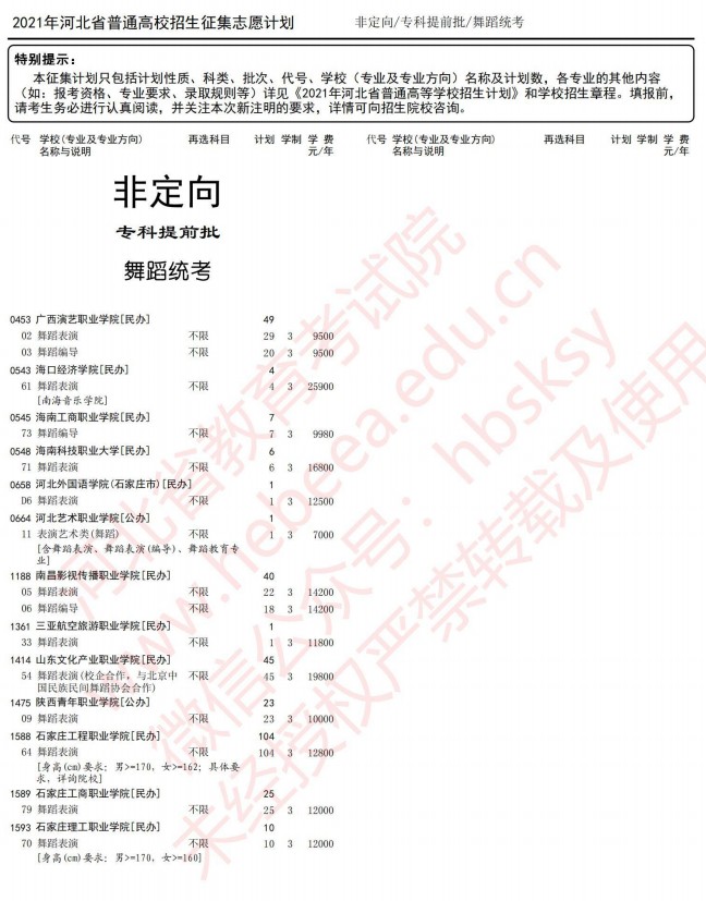 2021河北高考?？铺崆芭骷驹赣?jì)劃9.jpg