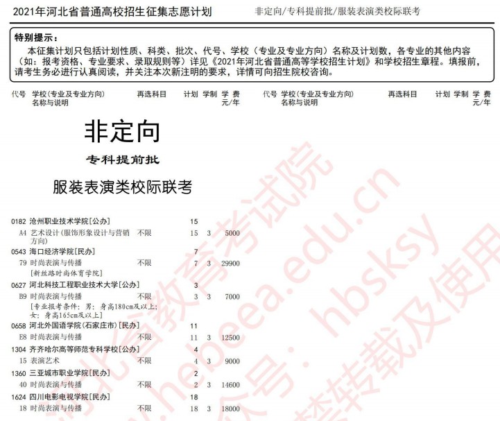 2021河北高考專科提前批征集志愿計(jì)劃15.jpg