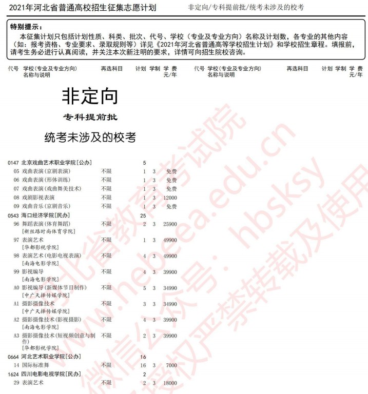 2021河北高考專科提前批征集志愿計(jì)劃18.jpg