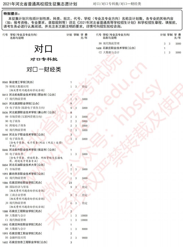 2021河北高考對(duì)口專(zhuān)科批征集志愿計(jì)劃.jpg