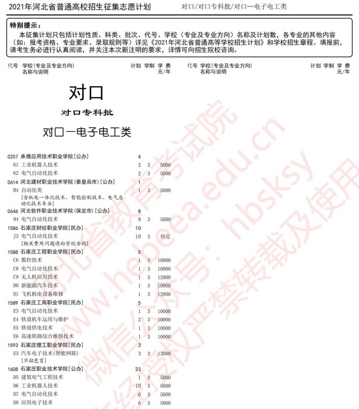 2021河北高考對(duì)口專(zhuān)科批征集志愿計(jì)劃3.jpg