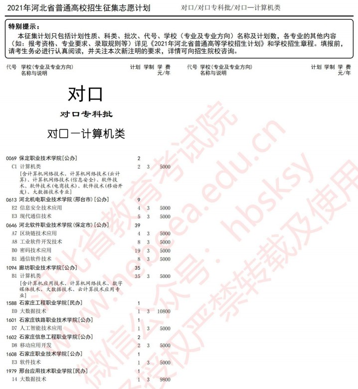 2021河北高考對(duì)口專(zhuān)科批征集志愿計(jì)劃6.jpg