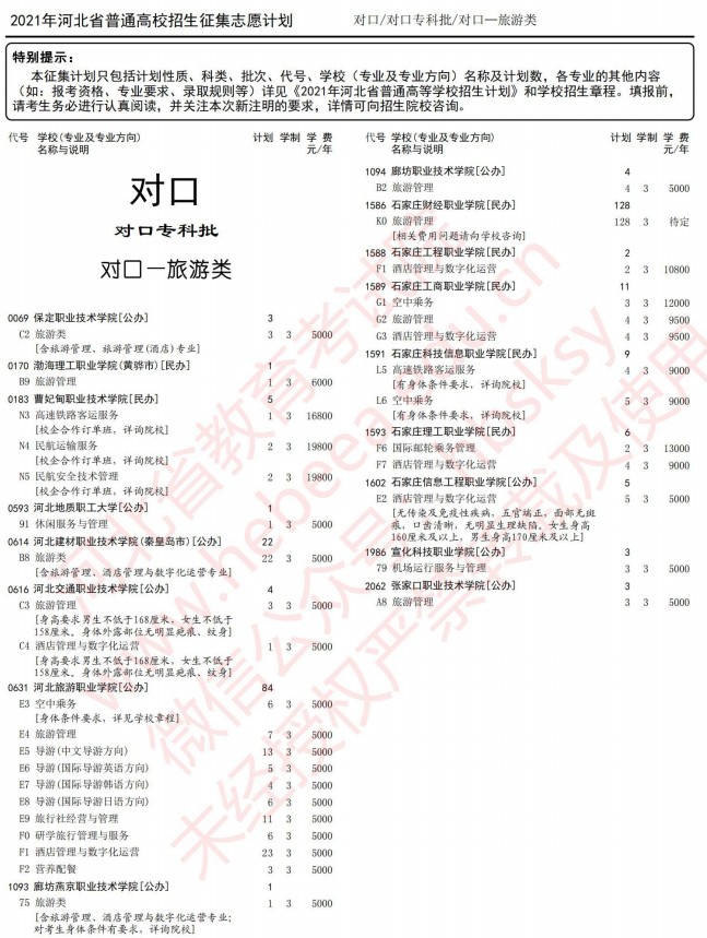 2021河北高考對(duì)口專(zhuān)科批征集志愿計(jì)劃8.jpg