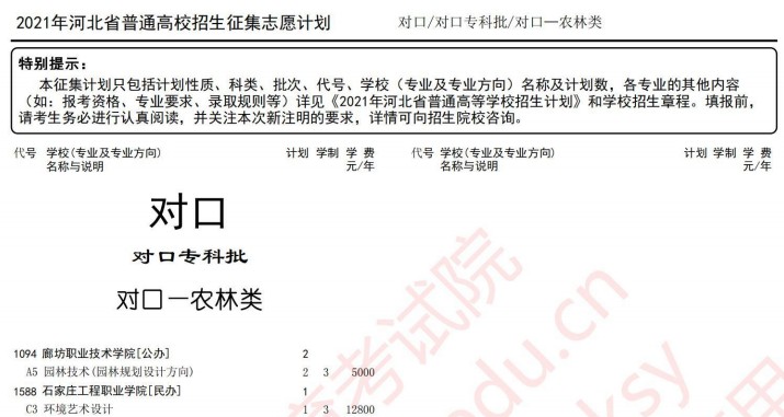 2021河北高考對(duì)口專(zhuān)科批征集志愿計(jì)劃9.jpg