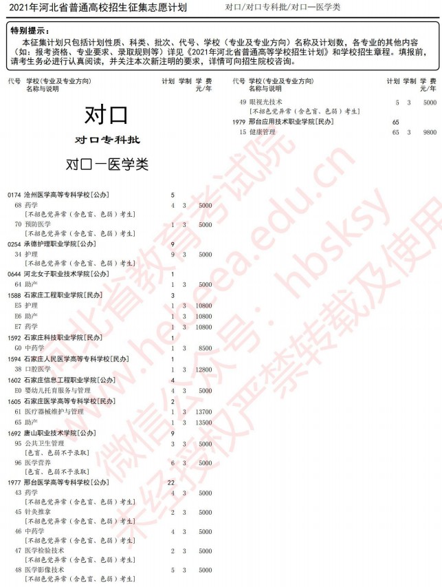 2021河北高考對(duì)口專(zhuān)科批征集志愿計(jì)劃11.jpg