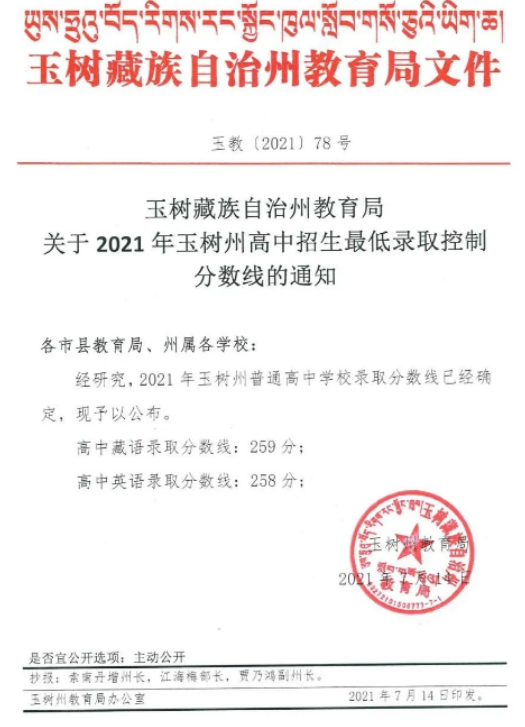 2021年青海玉樹中考分數(shù)線