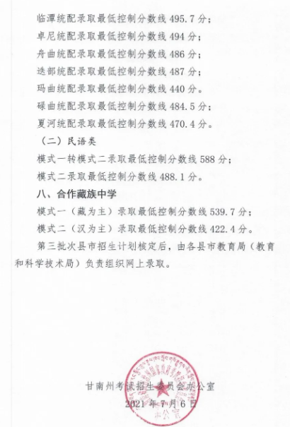 2021甘肅甘南重點高中錄取分數(shù)線公布