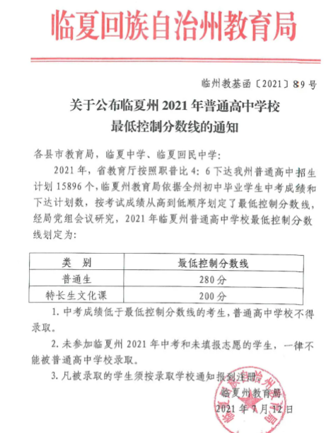 甘肅臨夏中考錄取分?jǐn)?shù)線(xiàn)公布