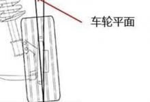 日常生活:四輪定位一般要多少錢(qián)