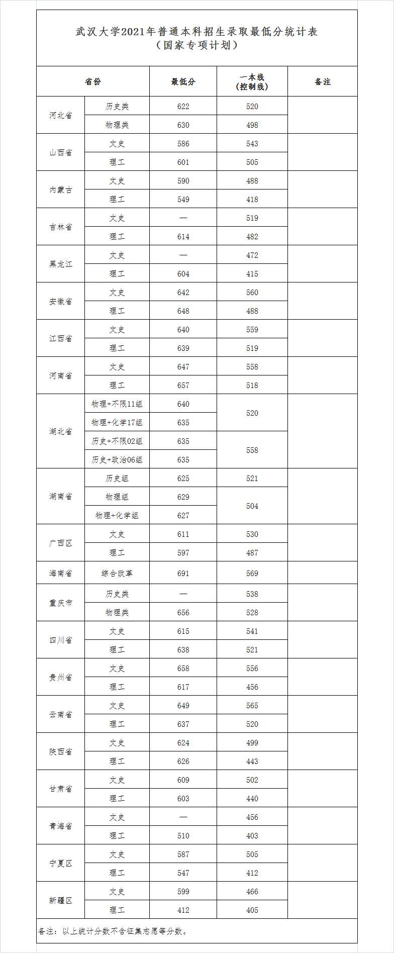 國家專項(xiàng)計(jì)劃.png