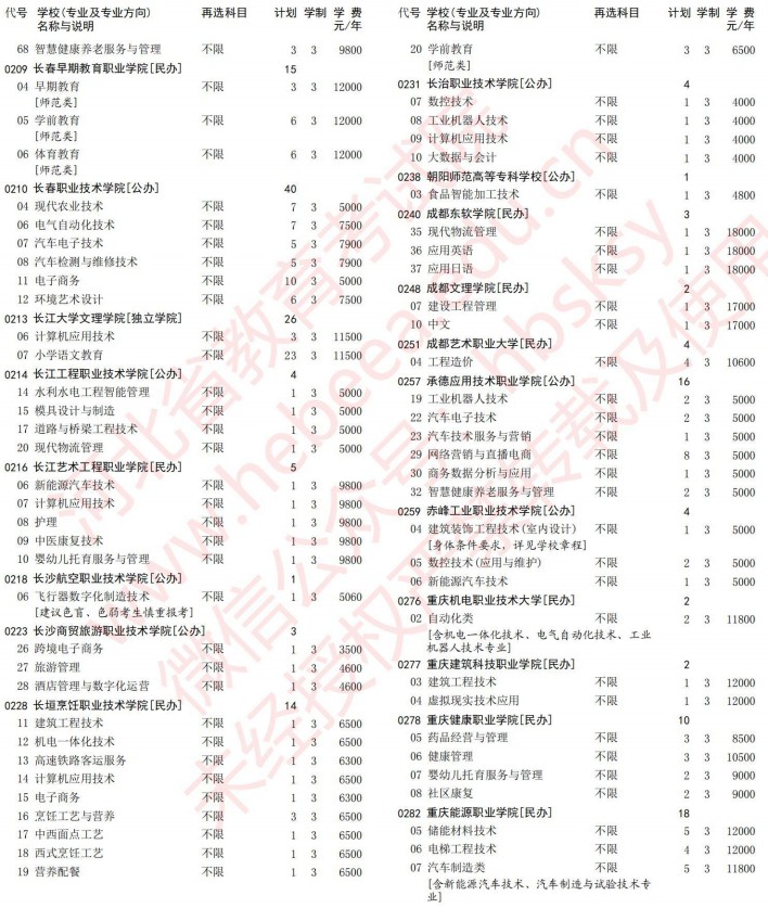 2021河北高考?？婆谝淮握骷驹赣?jì)劃（物理）6.jpg