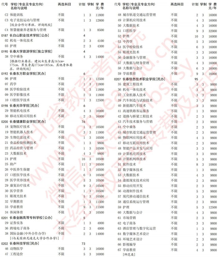 2021河北高考?？婆谝淮握骷驹赣?jì)劃（物理）5.jpg