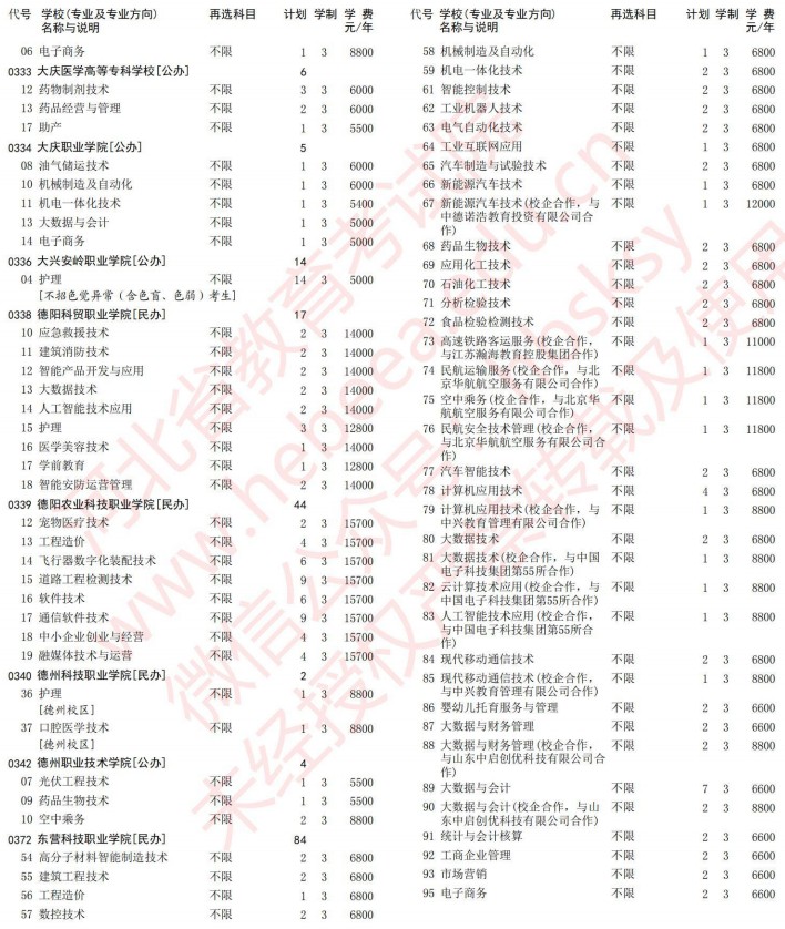 2021河北高考?？婆谝淮握骷驹赣?jì)劃（物理）8.jpg