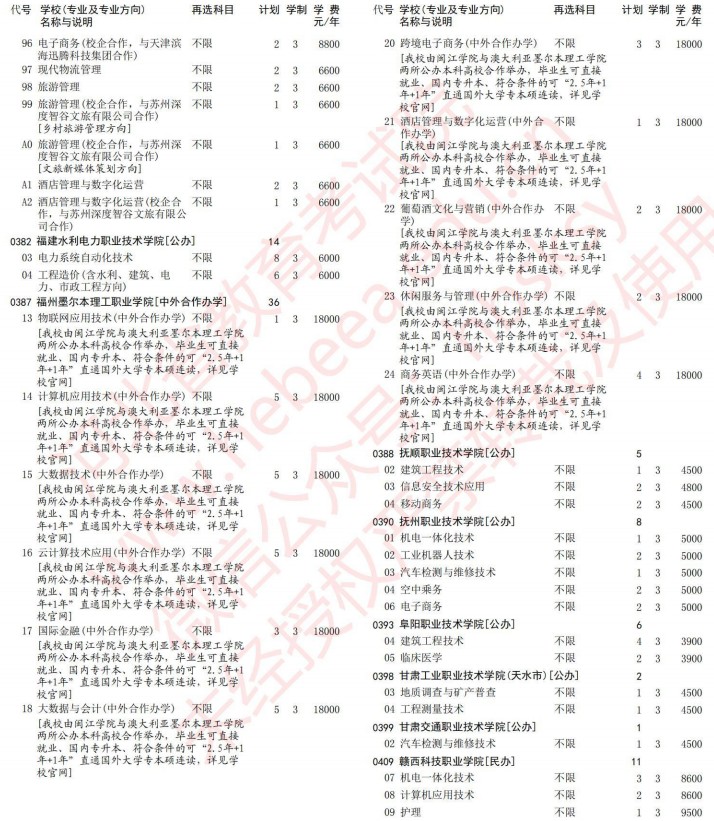 2021河北高考?？婆谝淮握骷驹赣?jì)劃（物理）9.jpg
