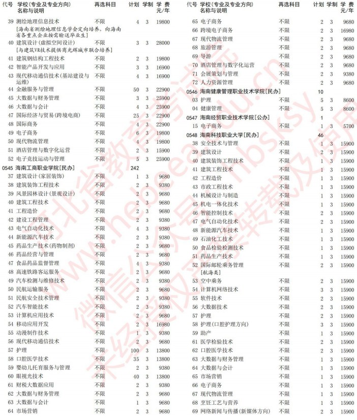 2021河北高考?？婆谝淮握骷驹赣?jì)劃（物理）13.jpg