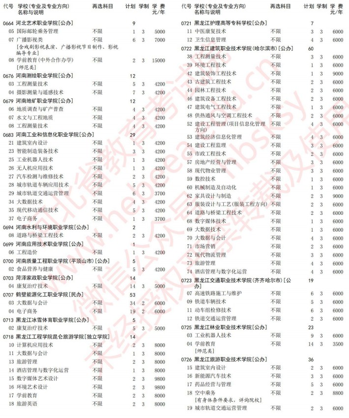 2021河北高考?？婆谝淮握骷驹赣?jì)劃（物理）17.jpg