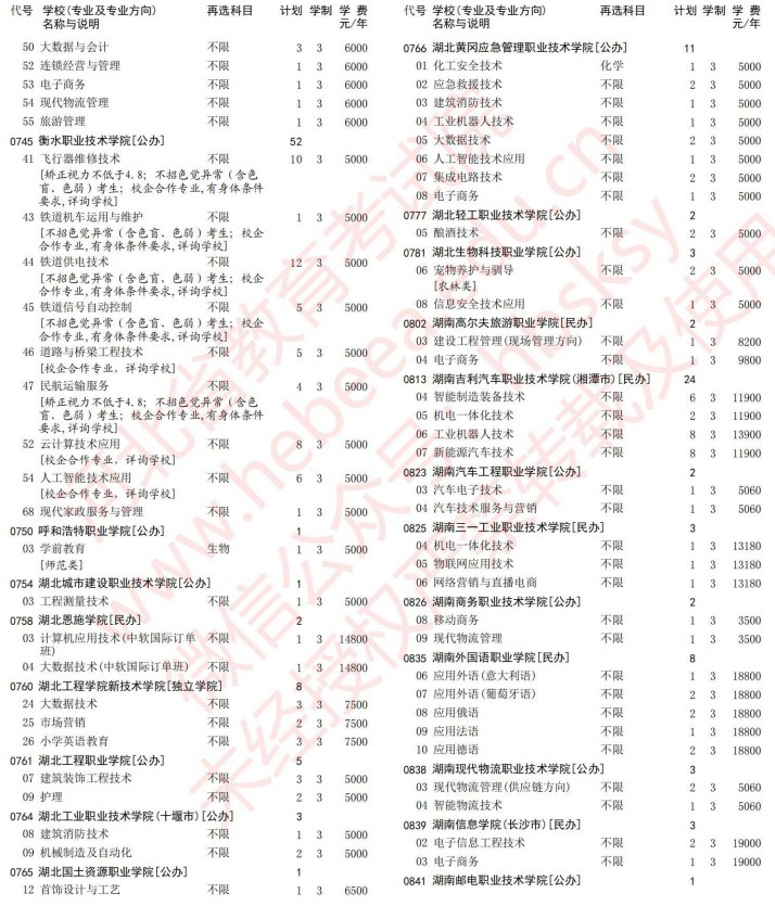 2021河北高考?？婆谝淮握骷驹赣?jì)劃（物理）19.jpg